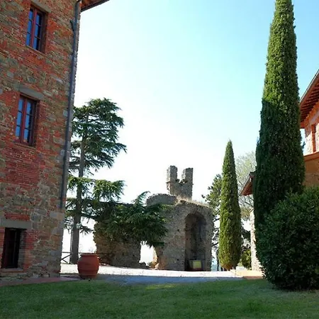 Montali 18 Panicale